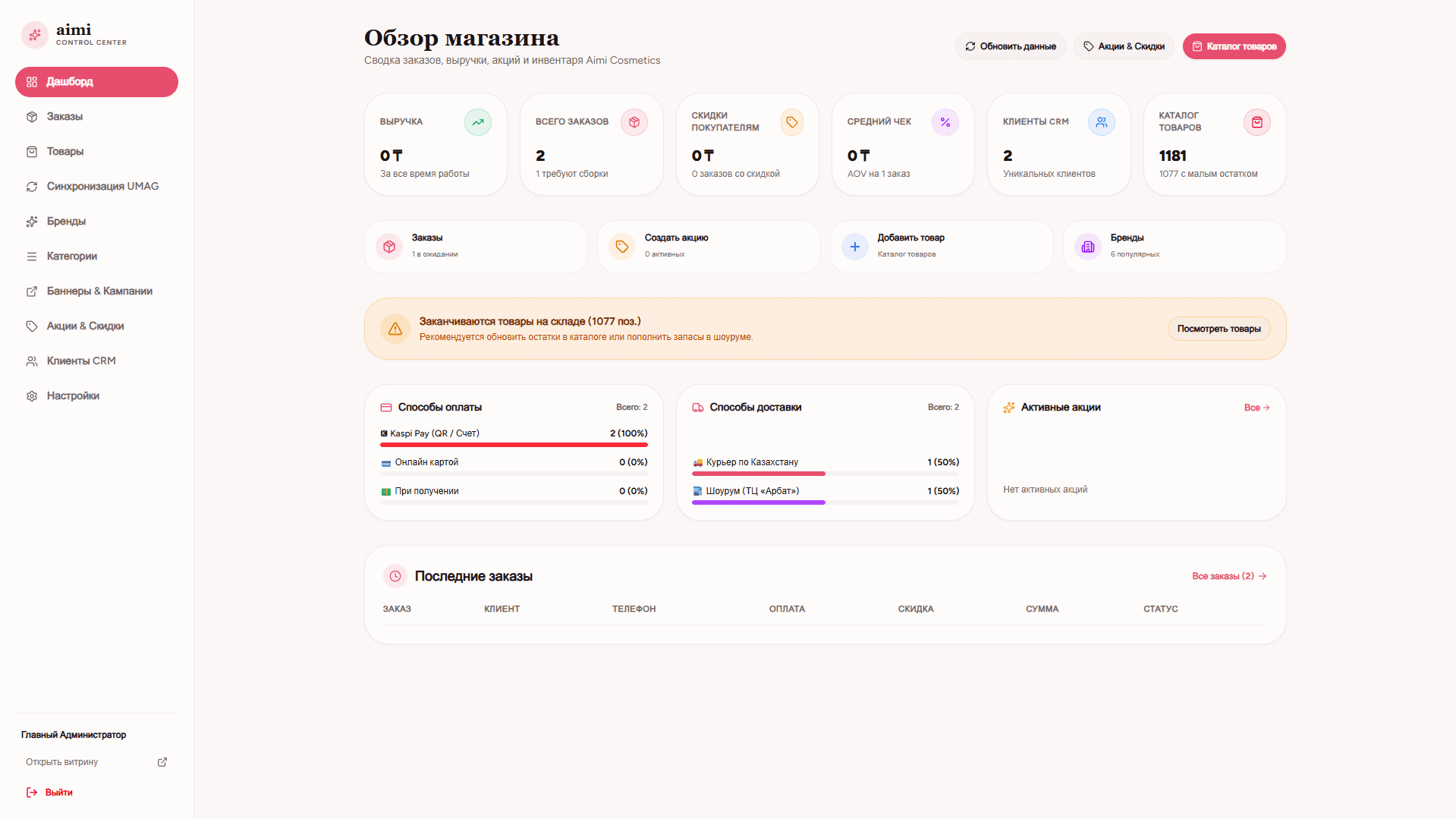 Multi-Store Order Dispatch CMS